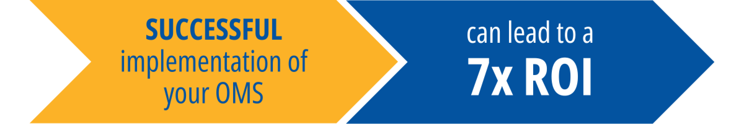 Oms Transformation - Geometric Art Collection - Full HD Quality